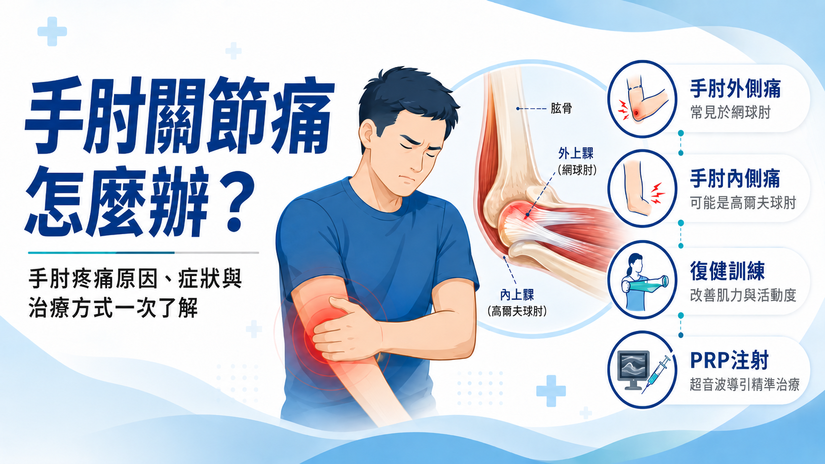 拿杯子、轉門把手肘痛?當心網球肘與高爾夫球肘!症狀與治療一次看