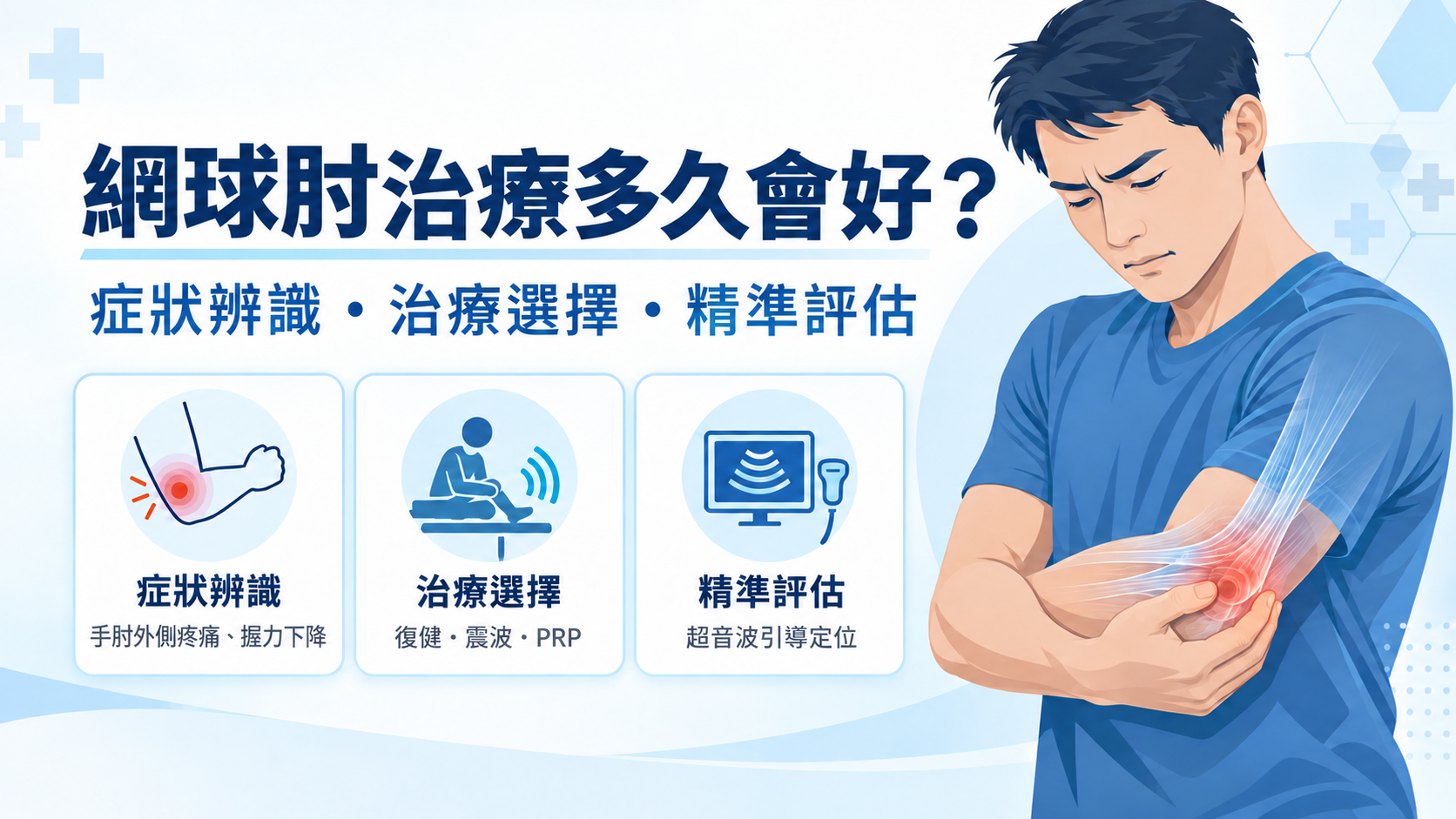 網球肘與SH二次離心PRP治療解析